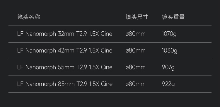 轻量3.png