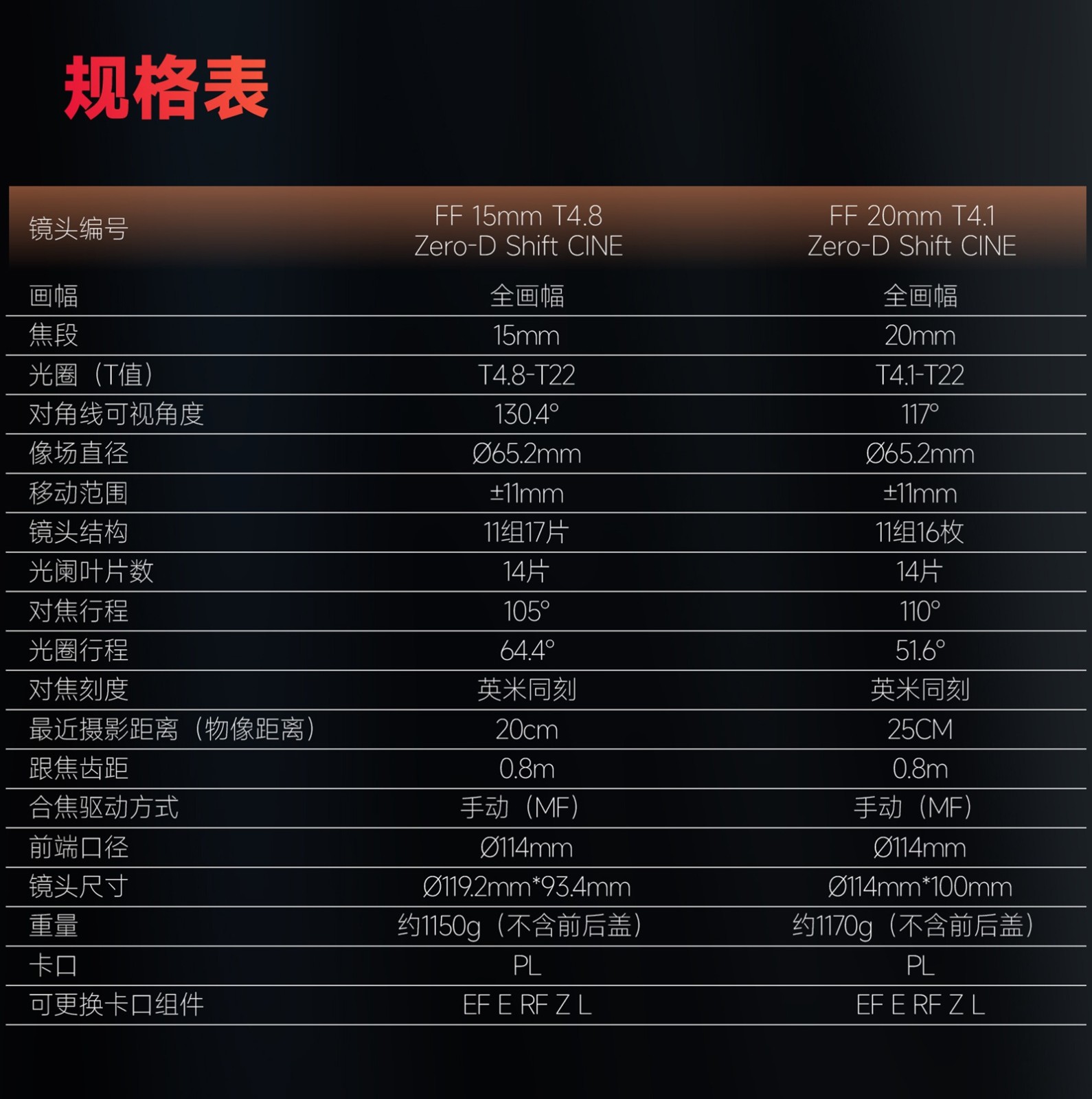 规格表.jpg