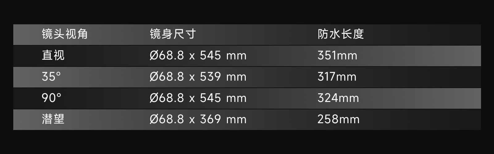 1773281584272434.png 防水尺寸1.png